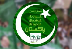 PML-N -Candidate-