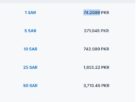 Currency-Rate-Saudi-Riyal